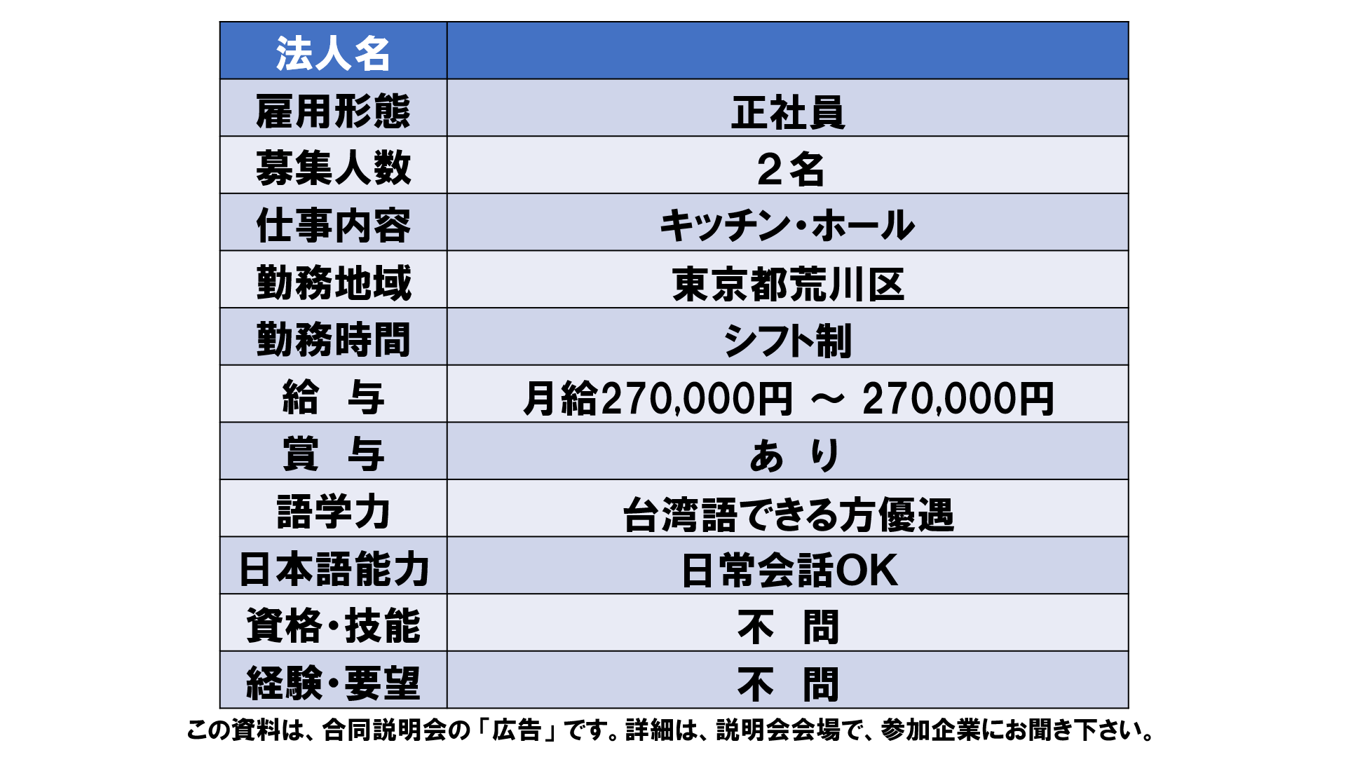 仕事、バイト、正社員